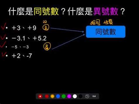 異號數是什麼|翻轉學習影片：國中